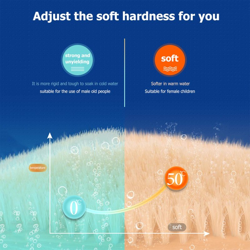 LALAFINA Fruit Bath Sponges, 4pcs Kids Cute Body Scrubbers Shower Cleansing Sponges for Bathing Accessories