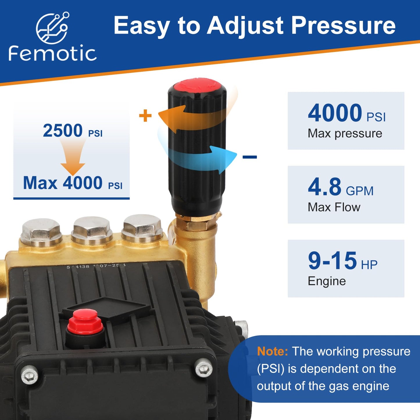Femotic Pressure Washer Pump 1 Inch Shaft,Pressure Washer Pump 4400 psi,Power Washer Pump 4.8gpm 8-15 HP 22 Pounds Including Lubricant,Compatible with Simpson Honda Dewalt Troybilt