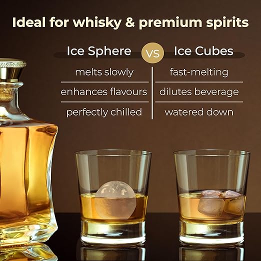 Kenmore Clear Sphere Ice Ball Maker Countertop, 2-Inch Slow-Melting Ice Spheres for Whisky Cocktails, Máquina de Hielo Black