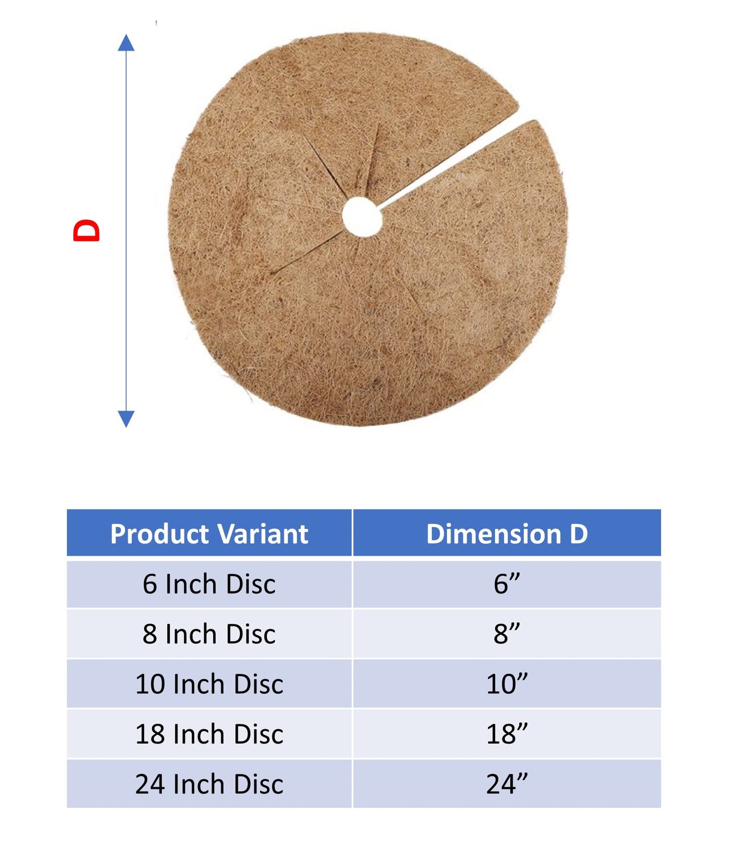 Deepthi 18-Inch Coco Coir Mulch Mats – Pack of 3 Natural Coconut Fiber Discs – Tree Ring Guards, Pot Covers, Sapling Root Protection, Weed Barrier, Moisture Retention for Garden & Potted Plants