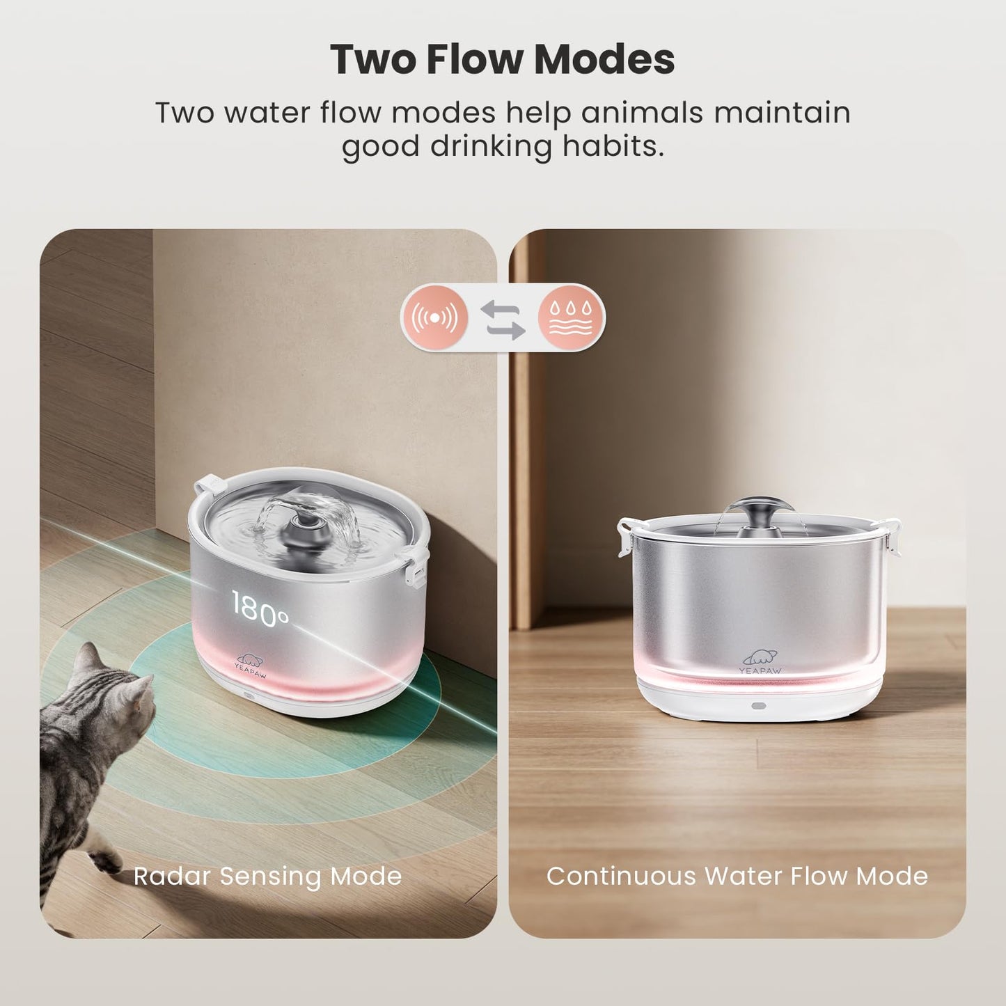 YEAPAW Cat Water Fountain Pumpless Stainless Steel Buckets & Bowl Wireless Pet Water Fountain 2.5L Water Fountains for Cats Indoor Dispenser Easy to Clean BPA -Free White