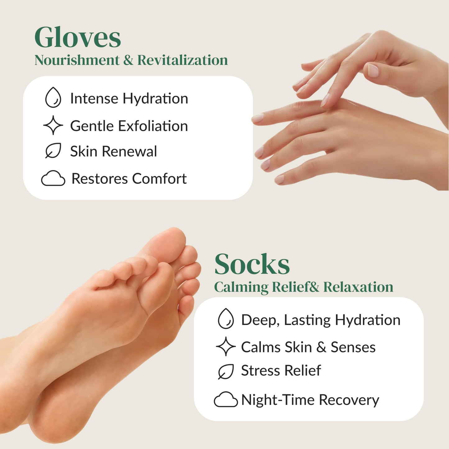 Epielle Relaxing & Nourishing Hand & Foot Masks, Soften Dry, Overworked Skin, Self Care Gifts for Women, Spa Kit, 6 Moisturizing Gloves & 6 Moisturizing Socks
