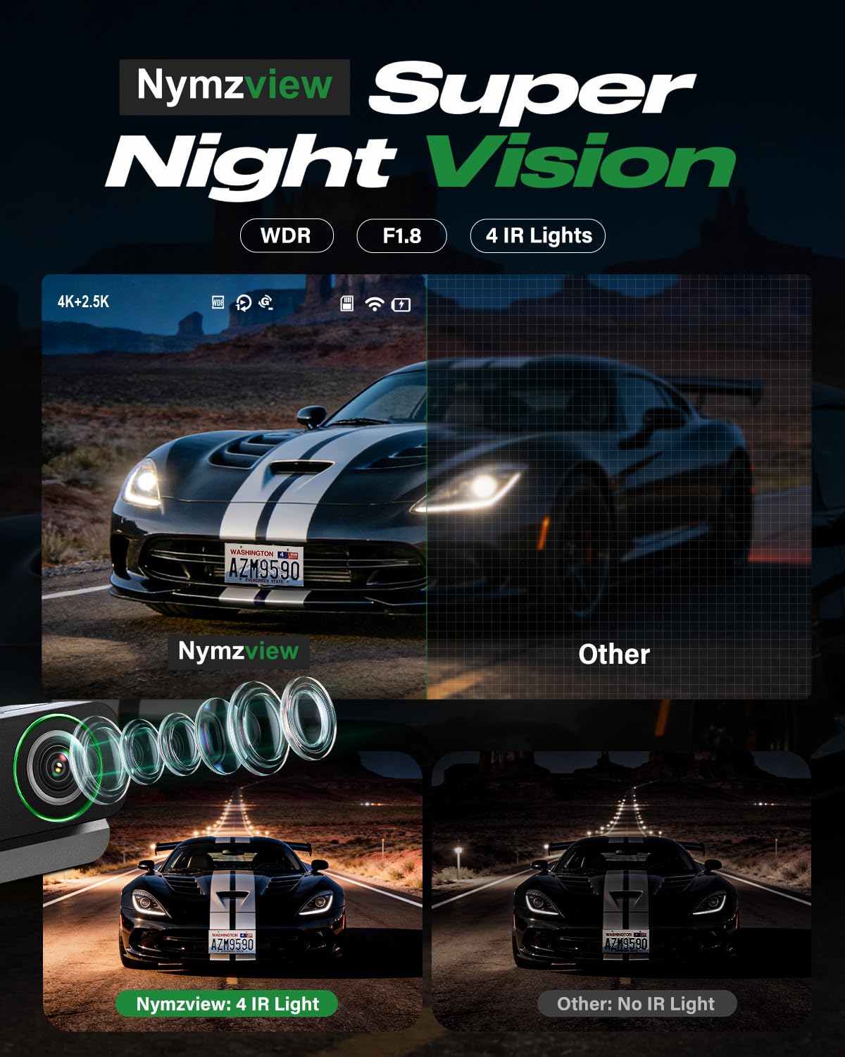 Nymzview 4K+2.5K+2.5K 3 Channel Dash Cam - Front/Rear/Inside - 5.8GHz WiFi 6 Dashcam with IR Night Vision, 64GB Card, 24H Parking Mode, G-Sensor - Car Dash Cam for Rideshare & Taxi