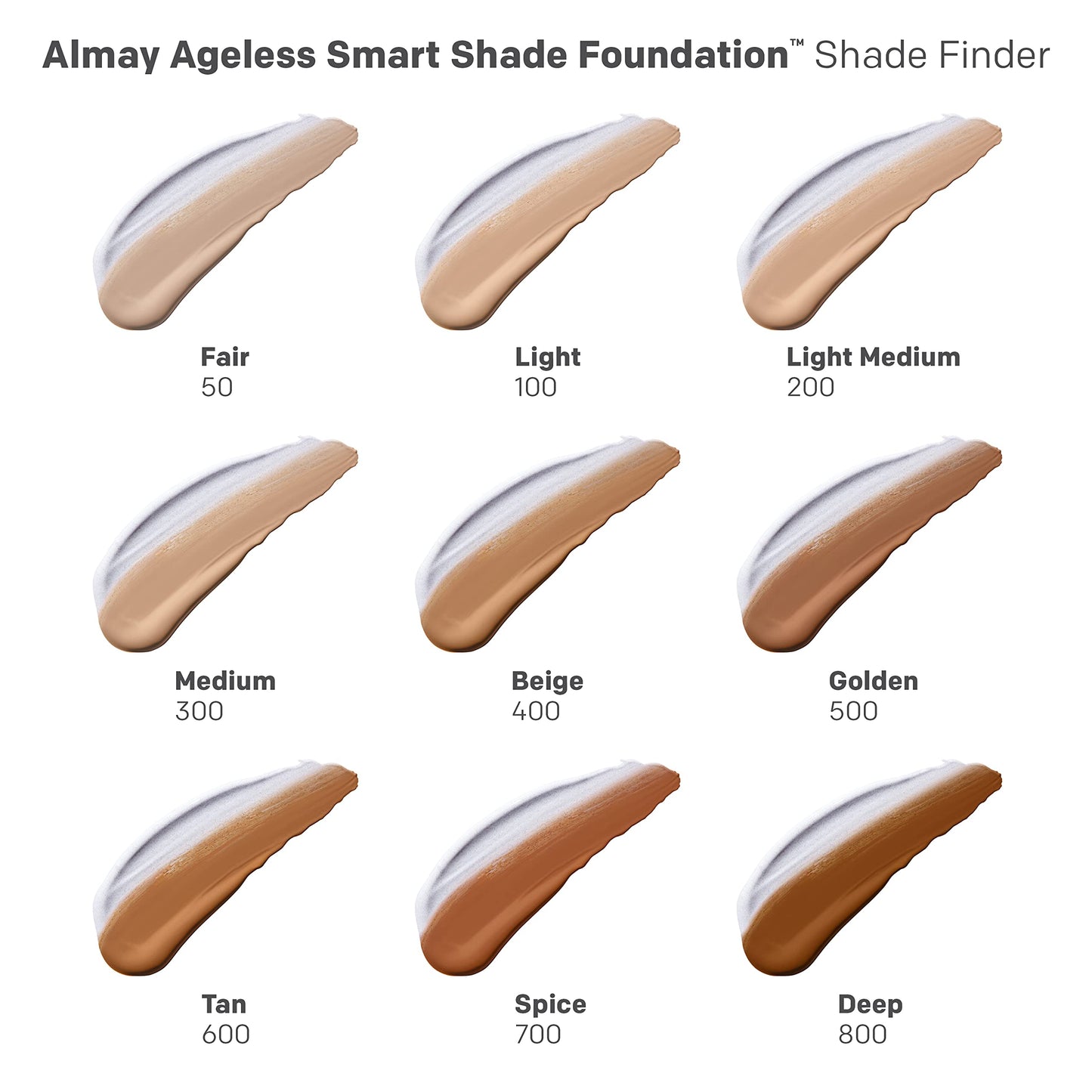 Almay Anti-Aging Foundation, Smart Shade Face Makeup with Hyaluronic Acid, Niacinamide, Vitamin C & E, Hypoallergenic-Fragrance Free, 500 Golden, 1 Fl Oz (Pack of 2)