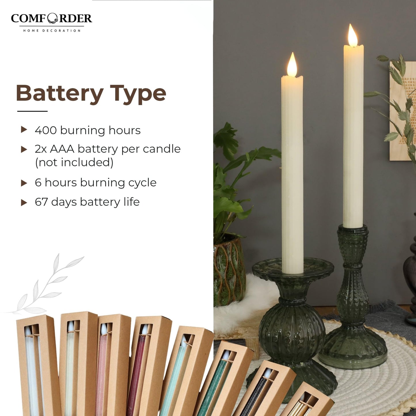 comforder Flameless Taper Candles – Flickering LED Flame with 6H Timer – Real Wax, Ribbed Design – Battery Operated Set of 2 – 10" Tall (Cream)"