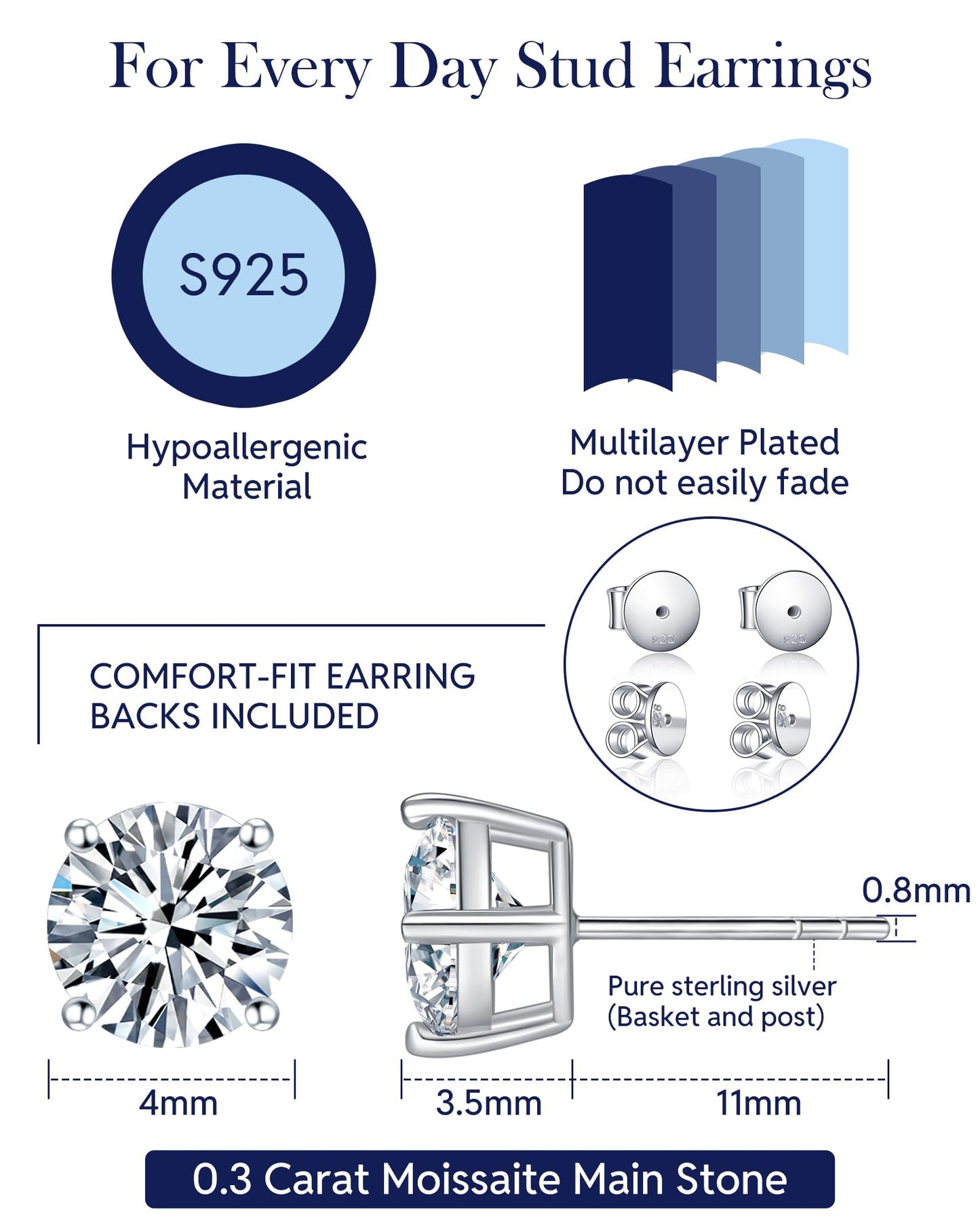 Nousali Moissanite Stud Earrings, 0.6 Carat Round Cut D Color VVS1 Clarity Lab Created Moissanite Earrings Studs 18K White Gold Plated 925 Sterling Silver Jewelry Engagement Gifts for Women Men