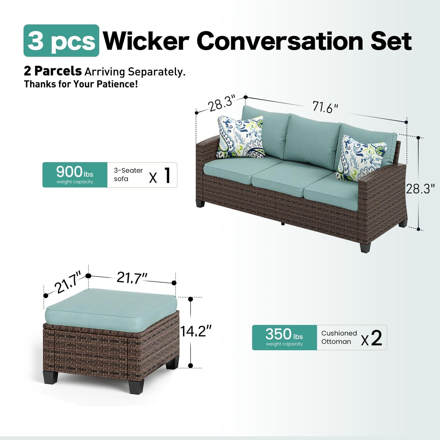 SUNSHINE VALLEY L-Shaped Outdoor Furniture Set, 5-Seat Couch with 2 Ottomans, Durable Rattan Sofa for Small Patios, Modular All-Weather Use, Blue