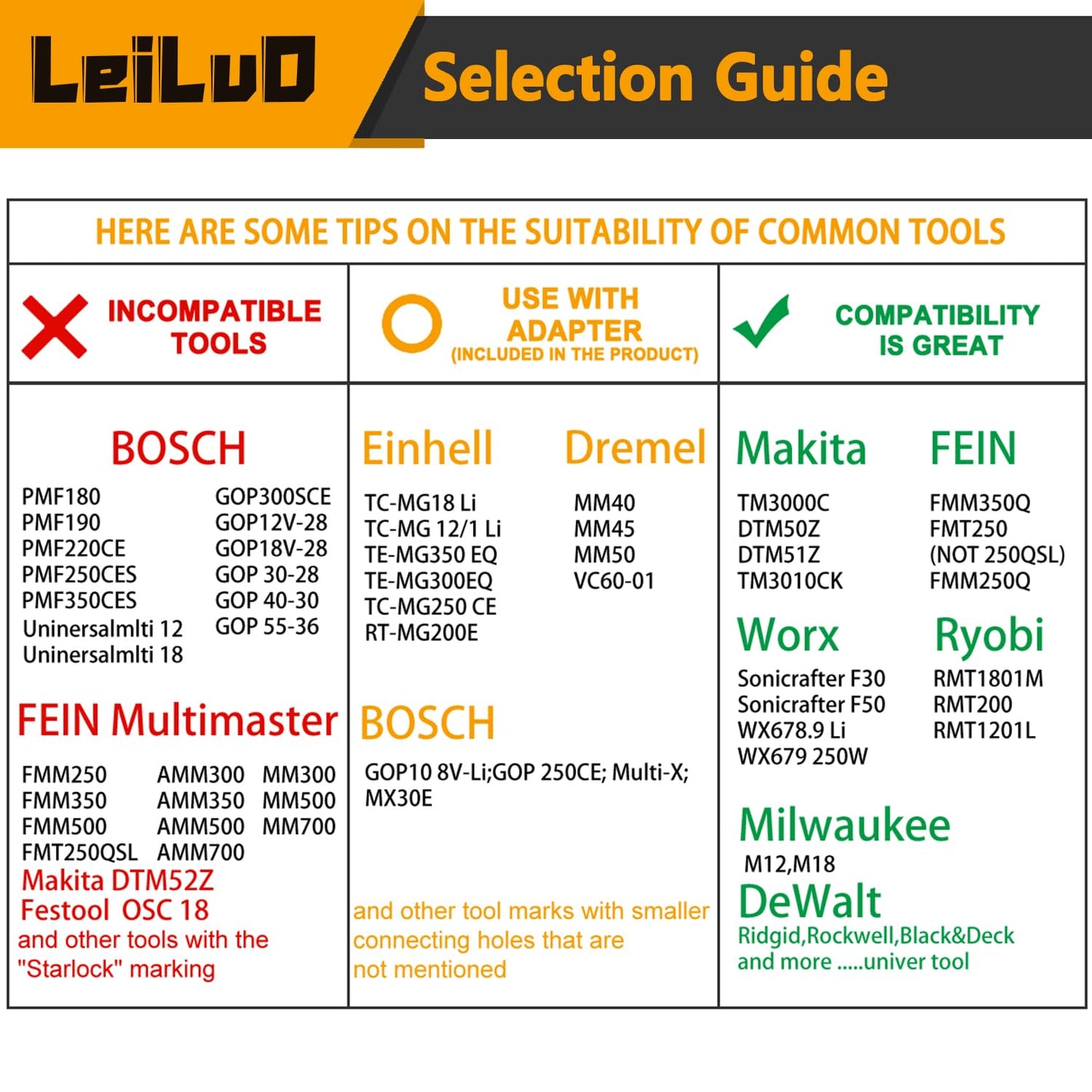 LEILUO 156 Pcs Multitool Blade Kits Oscillating Tool Cutting Sanding and Scraping Accessories with Storage Bag Oscillating Saw Blades Compatible with DeWalt Makita Dremel and More