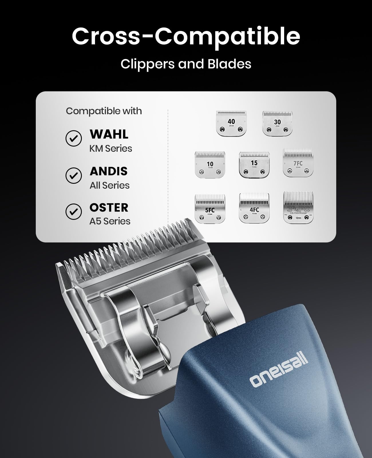 oneisall Professional Cordless Clippers for Groomers, Heavy-Duty Dog Clippers for Thick Coats Doodles, 2-Speed Upgrade Motor, Detachable Batteries, Carbon Steel Blade（Blue）