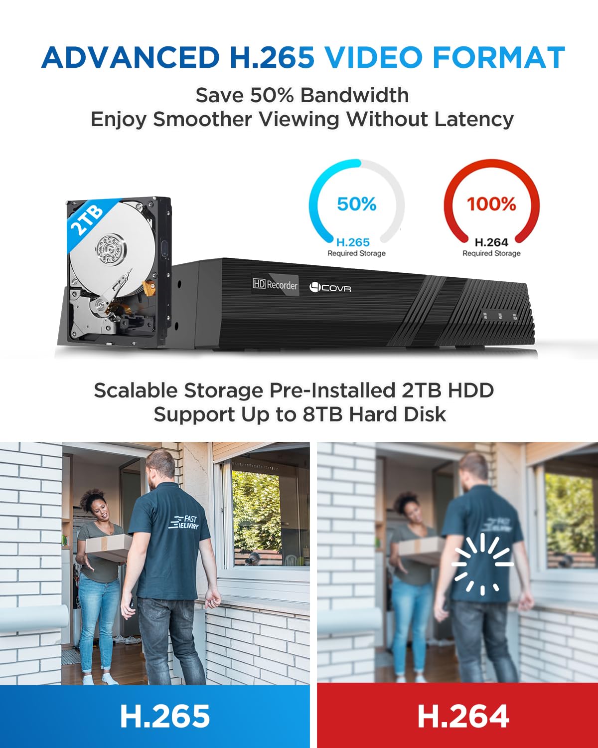 4COVR 4K Security Camera System, 8X 8MP IK10 Vandal-Proof IP67 Dome PoE IP Camera with Audio, 8CH NVR 2TB HDD, AI Human Vehicle Detection & IR Night Vision, 24/7 Home Outdoor Recording, LY54AB8M0808