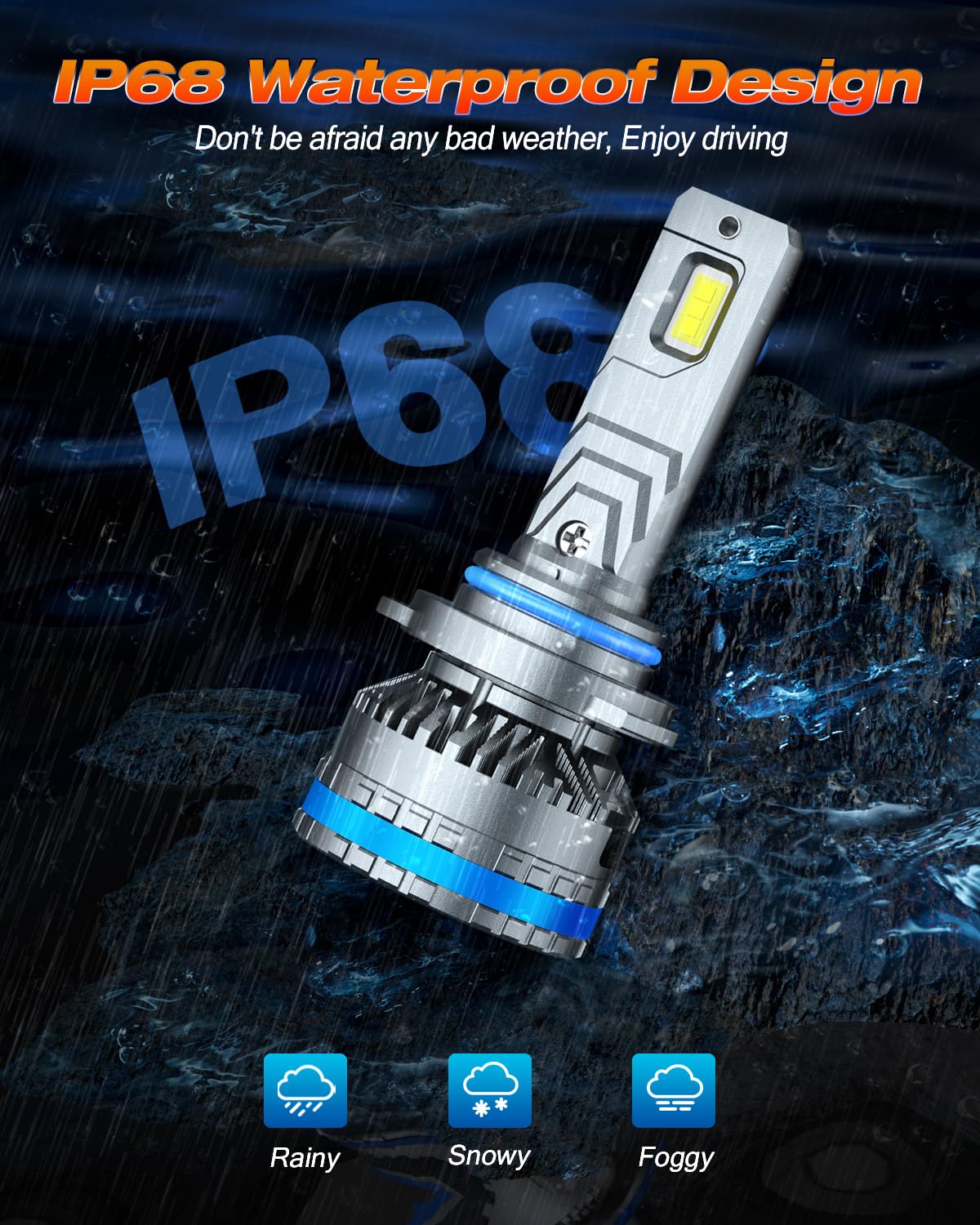 FAHREN Ultra Bright 9012/Hir2 Bulbs, Upgraded 90000LM Fog Lighting Bulb with fan,120W 6500K Cool White IP68 Waterproof, Pack of 2