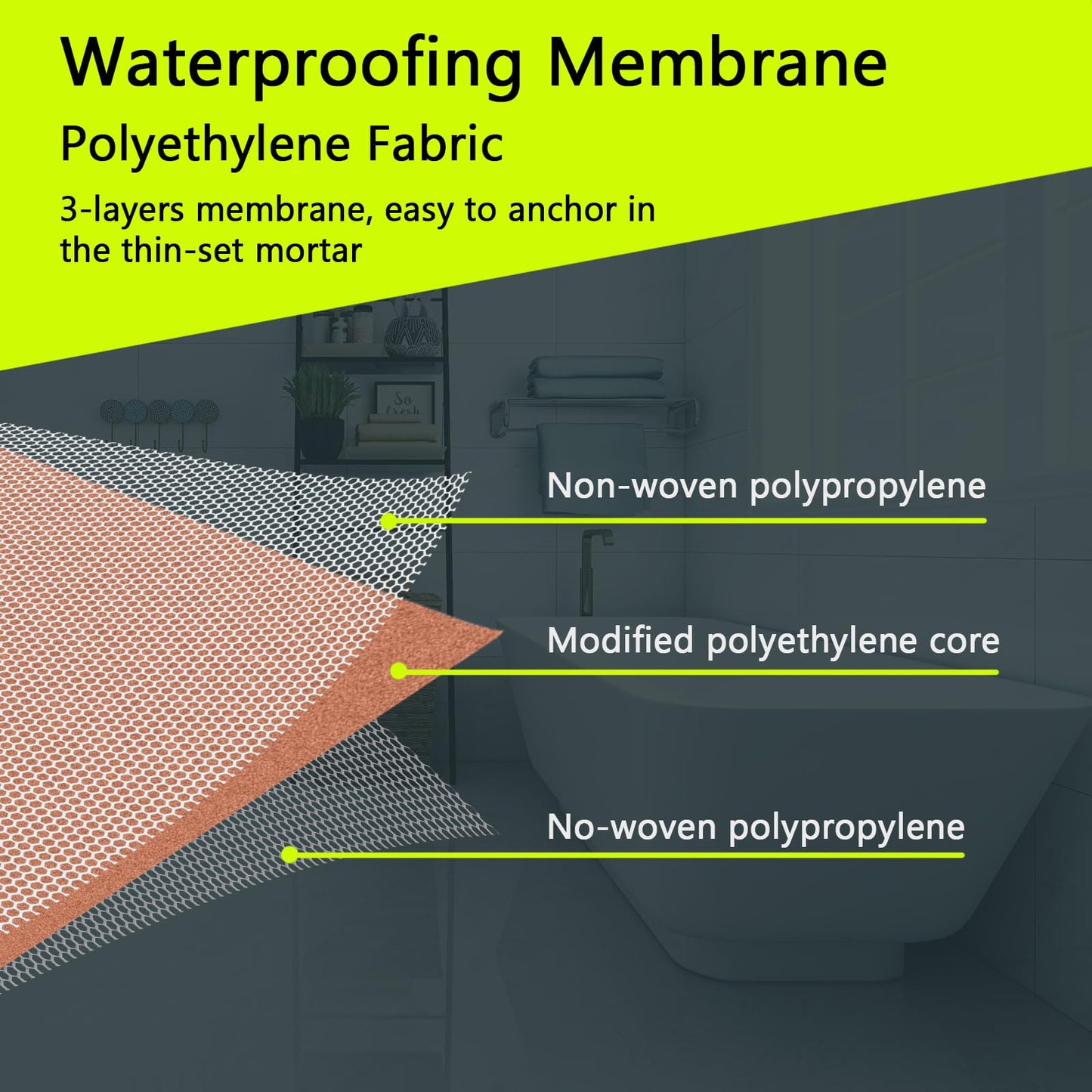 Waterproof Membrane 23.6mils/0.6mm Thickness 3.3x98.4’/ 323 Sq Ft Tile Underlayment Waterproofing Membrane PE Fabric for Shower Walls, Bathroom Floors, Sauna Room, Roof Polyethylene Fabric Roll Roof