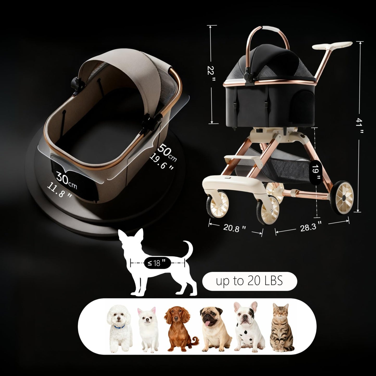 EPPMagice All-Terrain Pet Stroller for Small Medium Dogs & Cats,20 lbs Capacity - Portable Carrier with One-Touch Brake, Lightweight Foldable Design & Shock Absorption Wheels,Black
