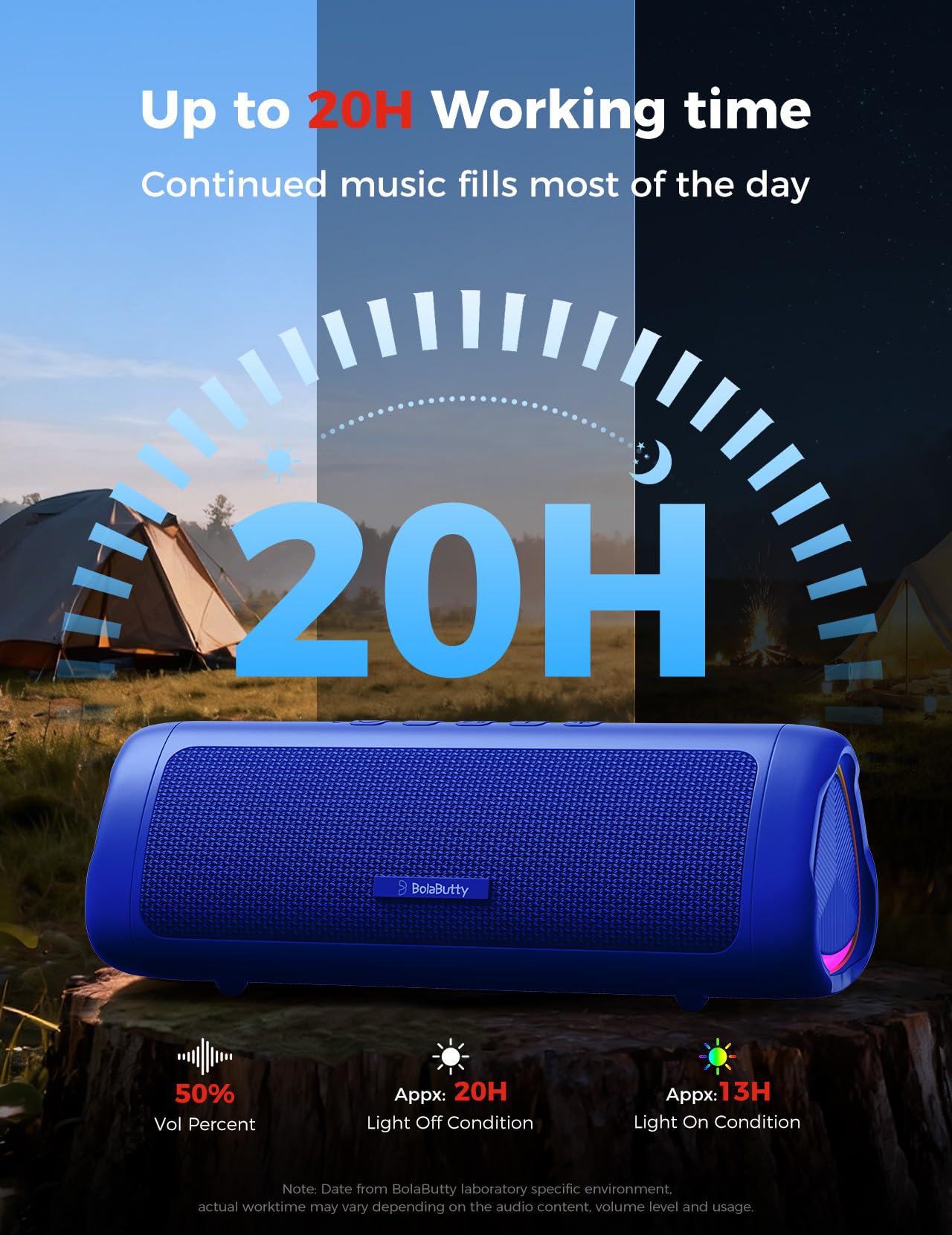 BolaButty Bluetooth Speaker with HD Sound, Portable Wireless, IPX5 Waterproof, Up to 20H Playtime, TWS Pairing, BT5.3, for Home/Party/Outdoor/Beach, Electronic Gadgets, Birthday Gift (Blue)