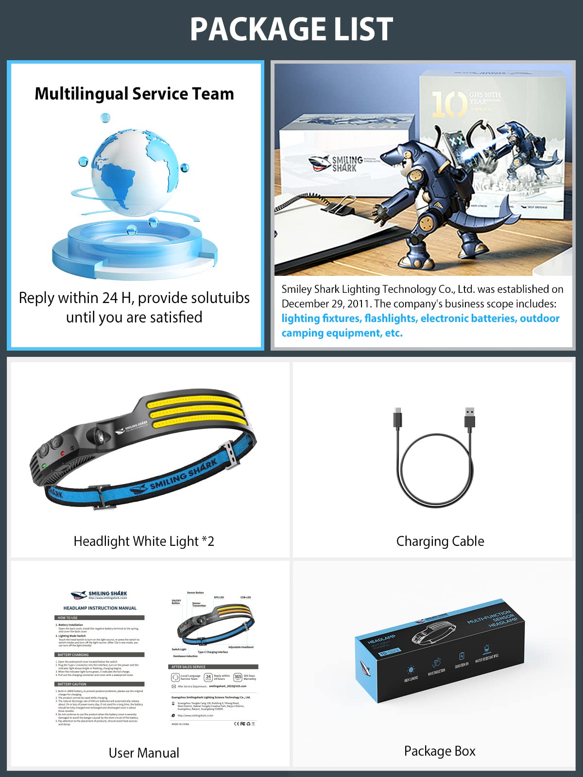 Smiling Shark LED Headlamp, 230°Wide Angle 3*White Light 2 Pack The Brightest Head Lamp Rechargeable Waterproof Headlight for Camping Hiking Outdoor, Head-Lamp-LED-Frontale-Light