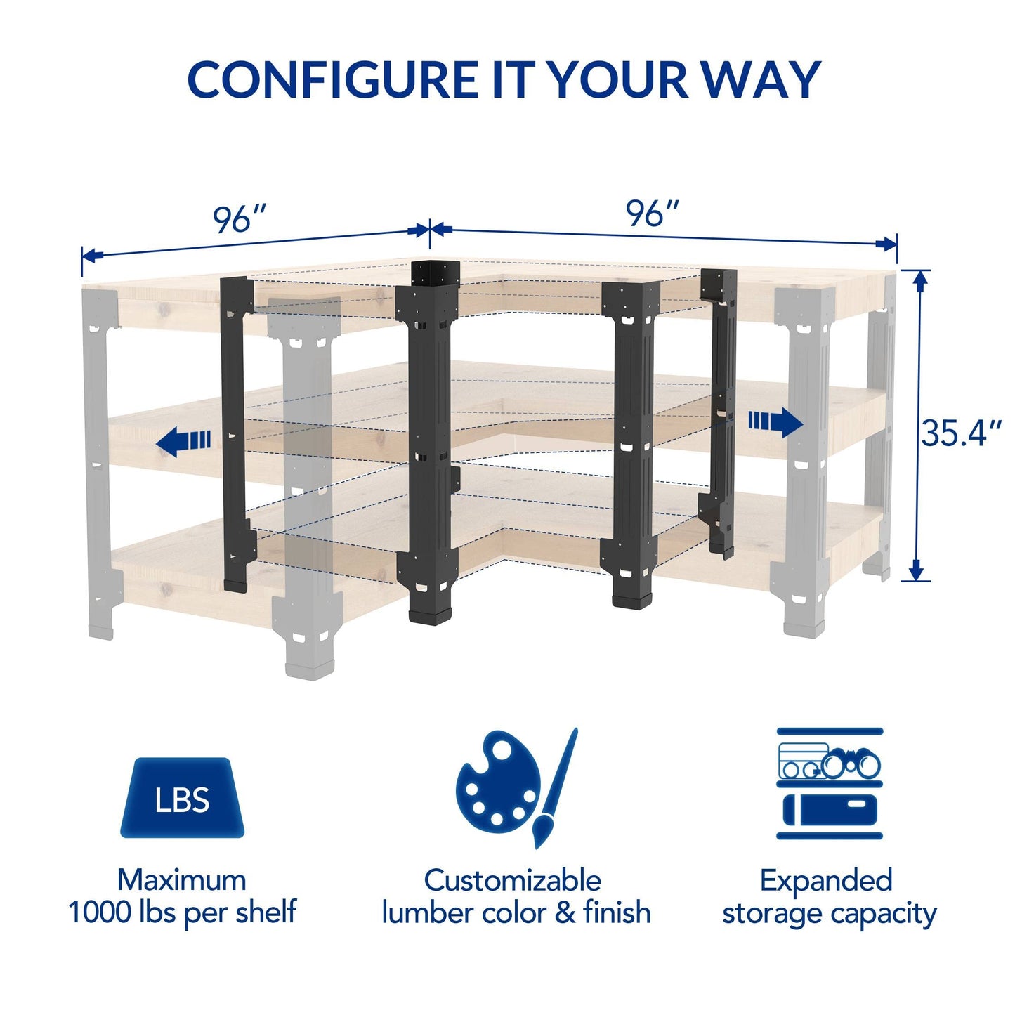 FLEXIMOUNTS Universal Steel Workbench Kit 5 Legs L Shaped Heavy Duty Work Bench for Garage Storage Shelving Workbenches Frame Black Customizable Work Table Brackets, Lumber Not Included