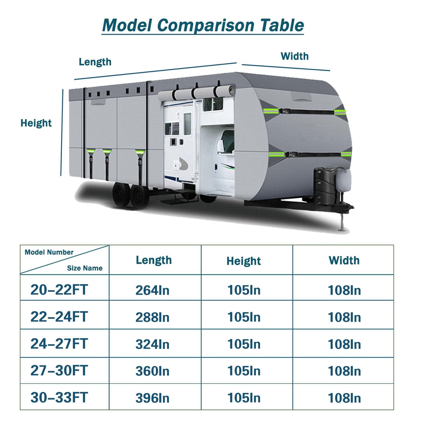 RV Covers Upgraded 8 Layers Top Camper Cover Windproof Travel Trailer RV Cover with Waterproof PU Coating Camper Cover Motorhome Camper Covers (Non-Woven Fabric Fits Travel Trailer 20' to 22')
