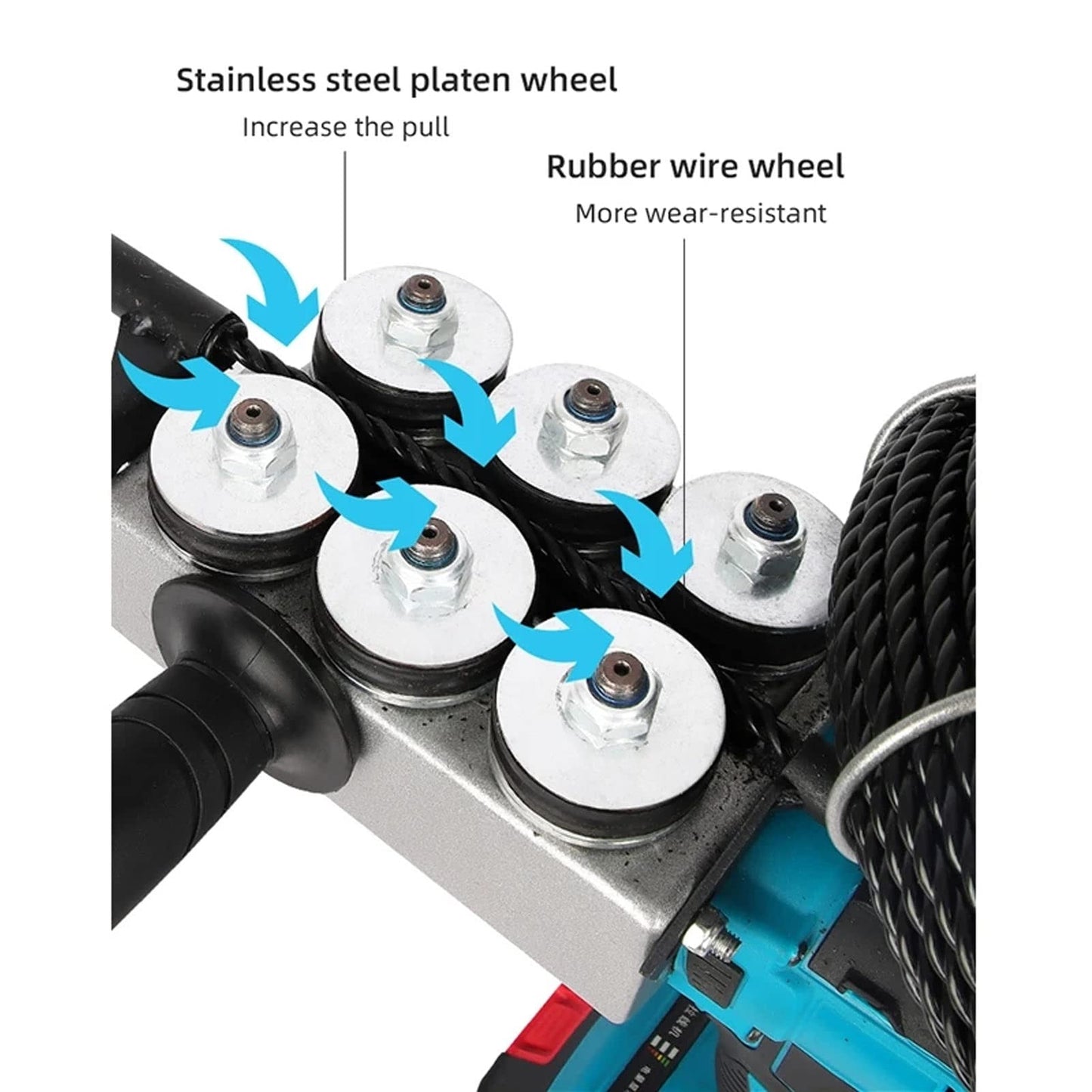Automatic Wire Stringing Machine, Angle Adjustable Fish Tape Tools with 6 Spare Rubber Wheel, 21V Electric Cable Pipe Wearer Stringing Machine for Construction Hydropower