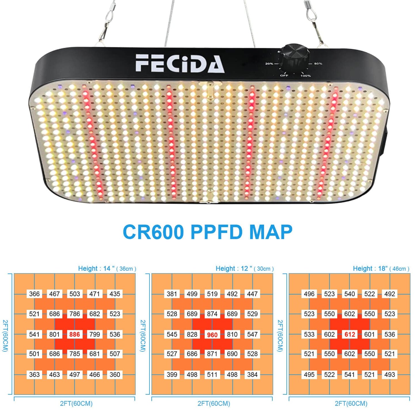 FECiDA 600W Equivalent LED Grow Light, 65W True Power Full Spectrum Plant Light, 0–100% Dimmable, Daisy Chain, Quiet Cooling Fan for Indoor Plants Seedling Veg Bloom