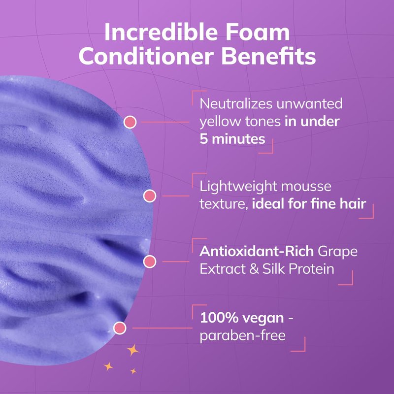 Fanola Yellow Care Hair Conditioner for Women & Men - Hydrating Conditioner for Dry Hair with Argan & Linseed Oil - Repairing, Nourishing, Anti-Frizz Formula for Damaged Strands (2 ct)