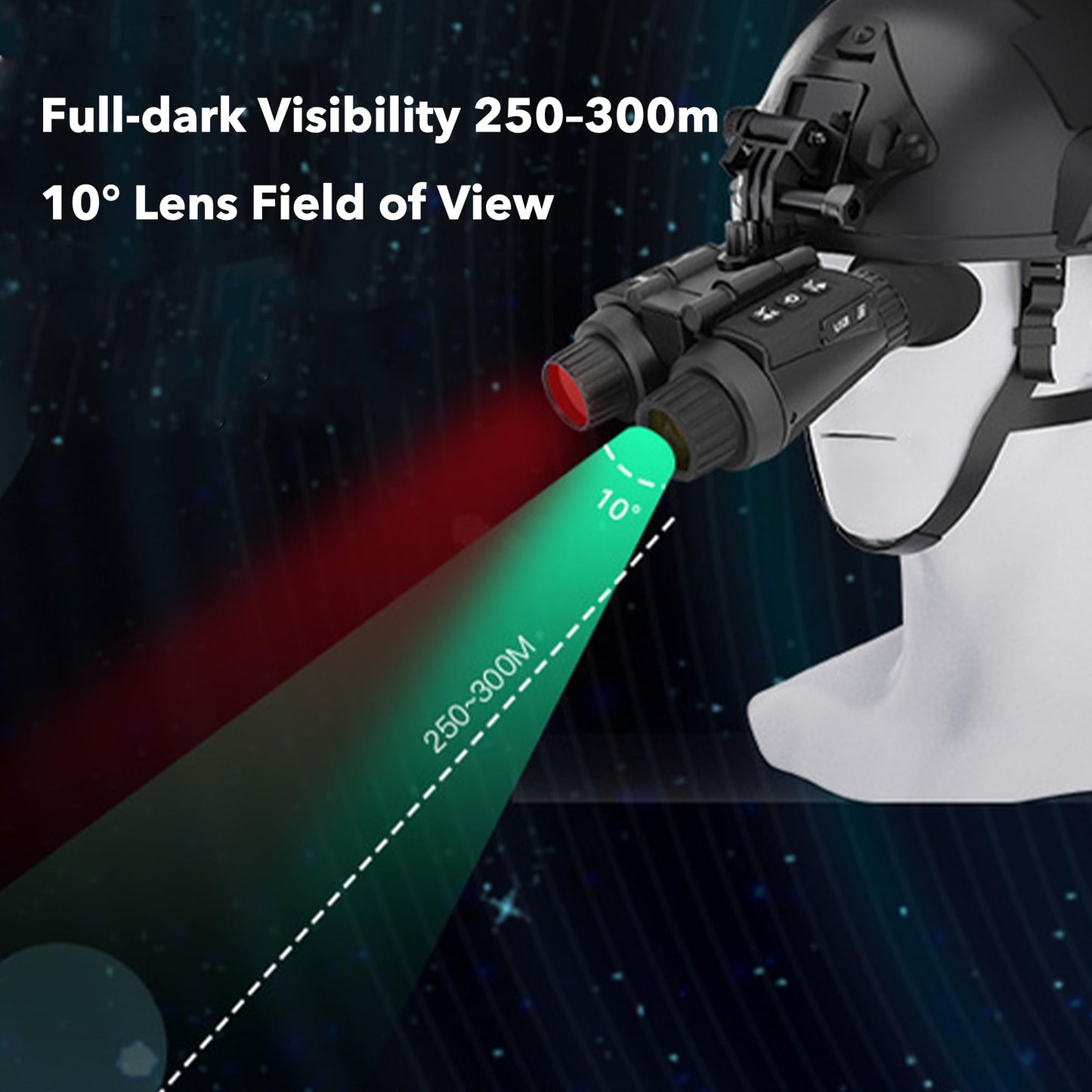 4K Night Vision Goggles, Head-Mounted Binoculars for Hunters, Infrared NVG, 1X to 8X Digital Zoom, Nightvision Scope Infrared Goggles for Hunting
