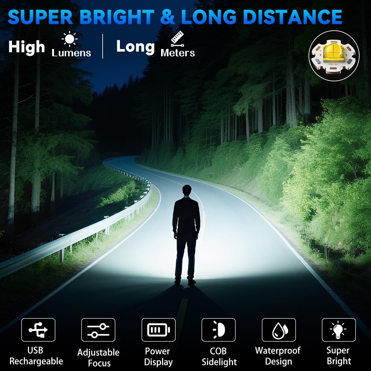 4Pack Flashlights High Lumens 9900FL, 7Mode Flashlight Rechargeable with LCD Digital Display, Rechargeable Flashlights with COB Light, Adjustable Super Bright Flashlight, Powerful Tactical Flash Light