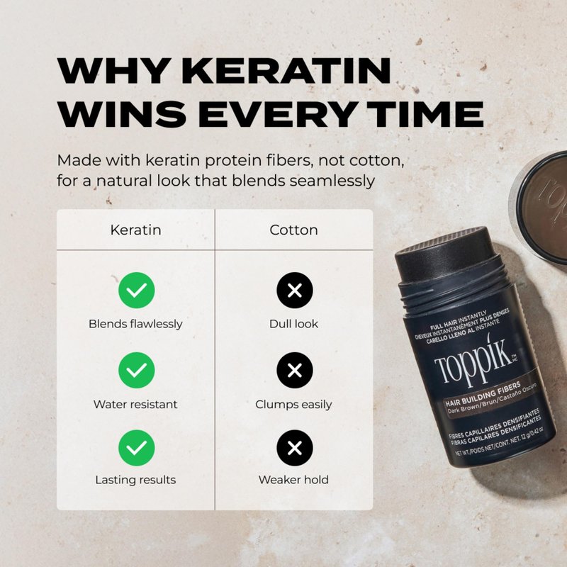 Toppik Hair Building Fibers, Black, 12g Fill In Fine or Thinning Hair, Instantly Thicker, Fuller Looking, 9 Shades for Men & Women, Keratin Protein Formula