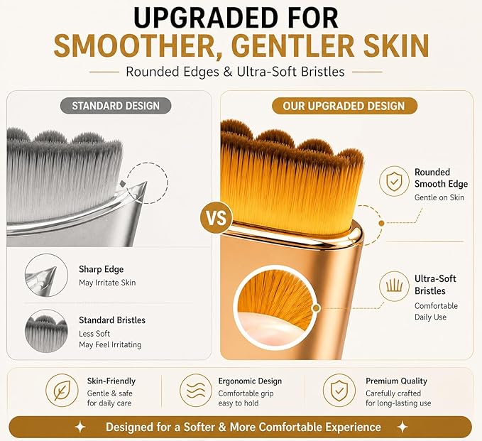 [Upgraded] Facial Lymphatic Contour Face Brush – Rounded Edge & Soft Bristles Sculpting Tool for Face, Lymphatic Drainage-Inspired Massage Brush for Skincare Routine