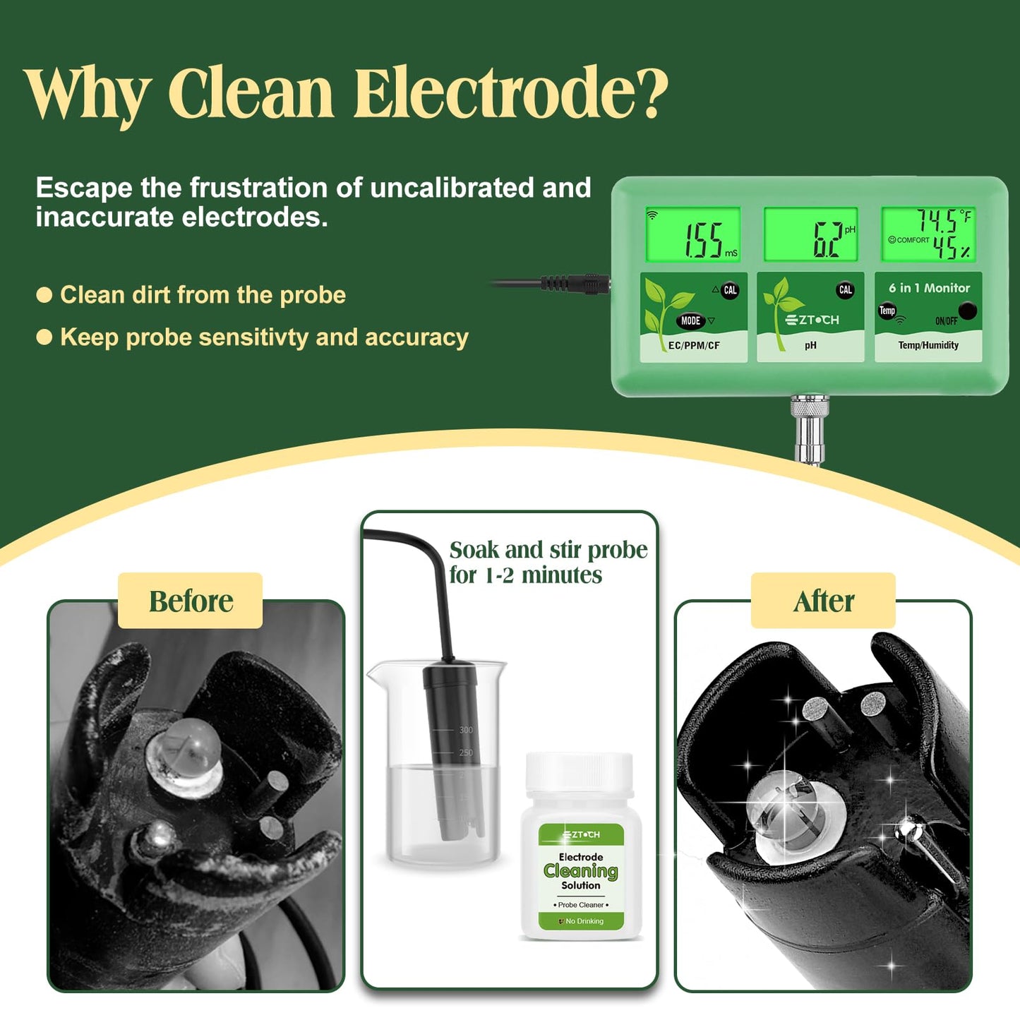 EZTOCH pH EC Continuous Monitor for Hydroponic, 6 in 1 WiFi EC PPM CF pH Meter, Digital pH TDS Temp Humidity Conductivity Monitor for DWC Hydroponic System, Aeroponic Gardening, Aquaponic