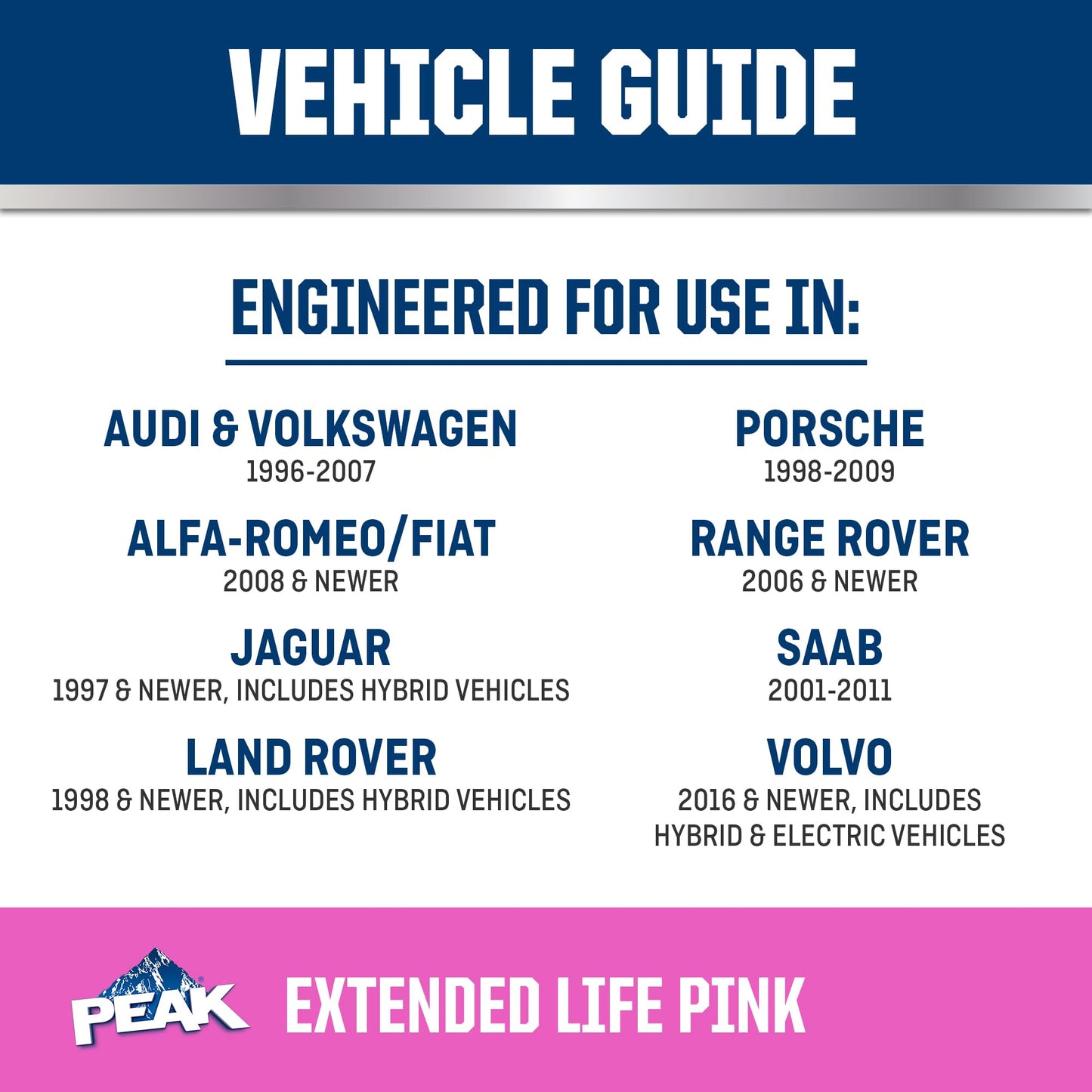 PEAK OET Extended Life Pink 50/50 Prediluted Antifreeze/Coolant for European Vehicles, 1 Gal.