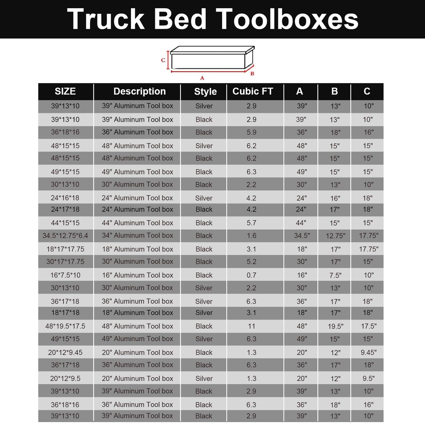 confote 39 Inch Heavy Duty Aluminum Stripes Plated Tool Box Pick Up Truck Bed RV Trailer Toolbox Waterproof Square Storage Organizer with Side Handle, Lock and Keys -39"x 13"x 10"，Silver