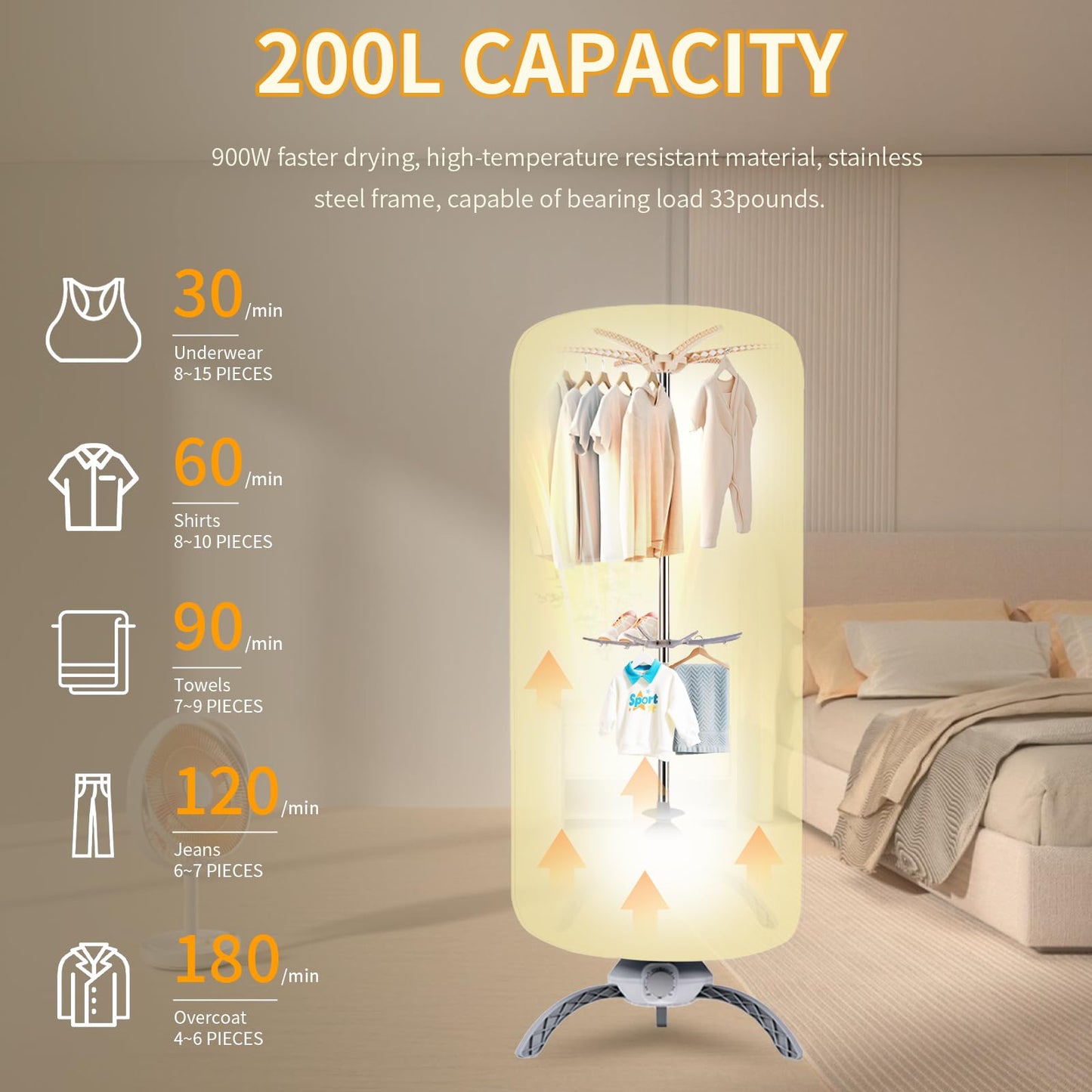 Portable Clothes Dryer for Apartment, RV and Travel, Secadora de ropa portatil, Mini Dryer Quickly Dry Light Clothes, Underwear, Baby Clothes, Socks and Shoes