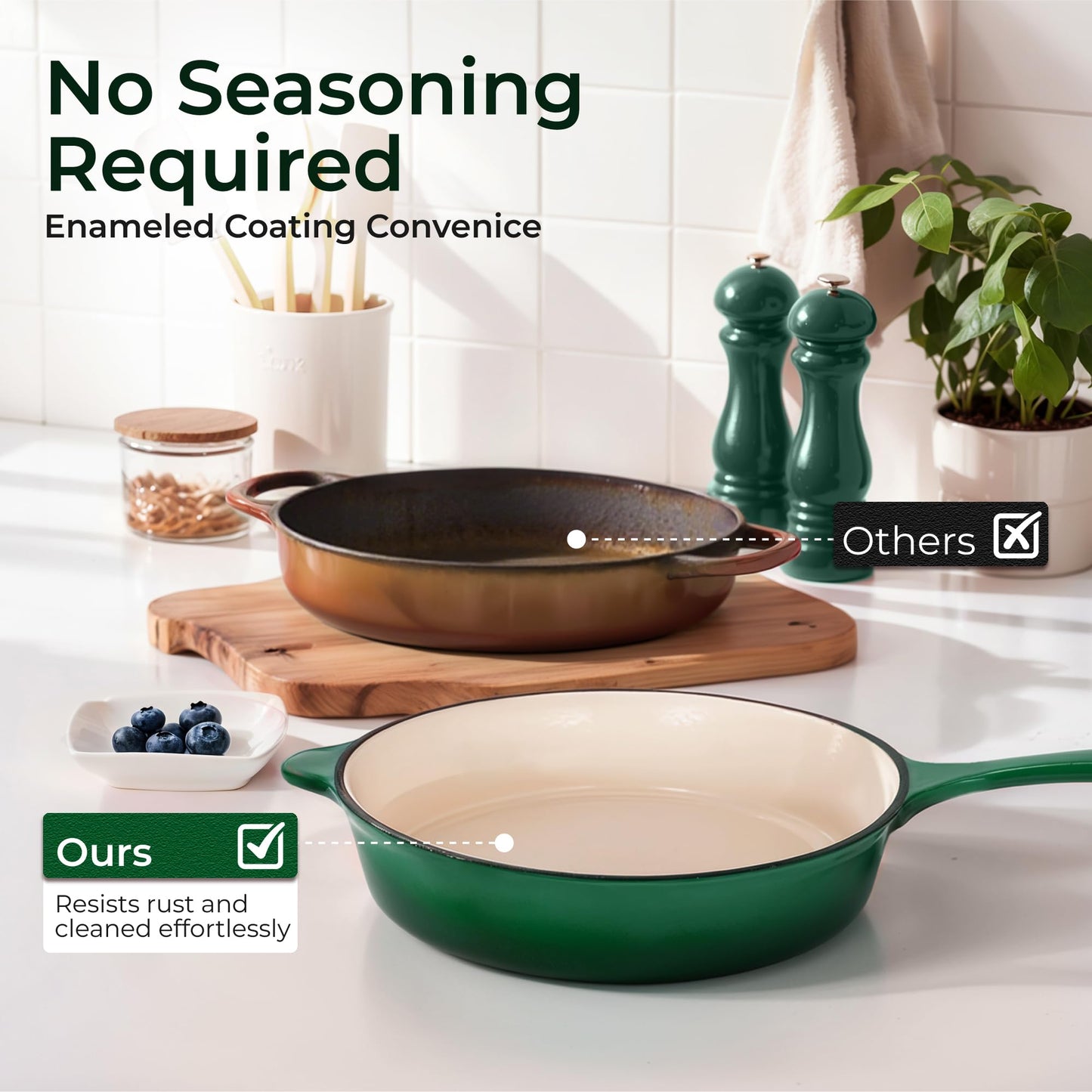 Kitchen Academy 7Pcs Enameled Cast Iron Cookware Sets - Non Toxic Pots and Pans Set, Induction Nonstick Cookware Set, PFOA&PFAS Free (Emerd)