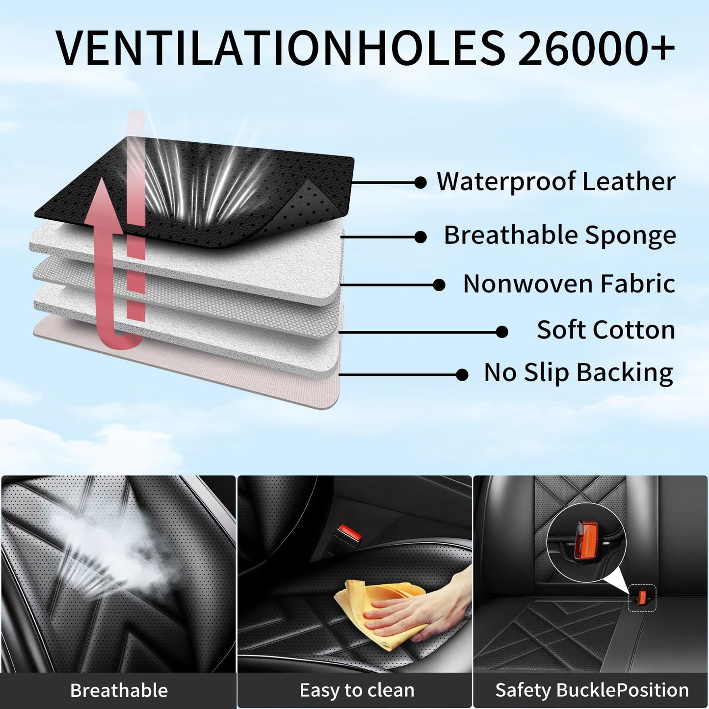 YOGLOD RAV4 Car Seat Covers Custom Fit for Toyota RAV4 2013-2025 2026, Full Coverage Leather Waterproof Breathable Seat Covers Full Set, Automotive Seat Protectors, Airbag Compatible(5 Seats, Black)
