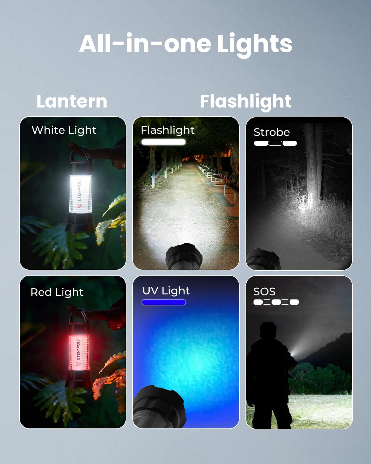 ETENWOLF 2-in-1 Lantern and Flashlight,6 Modes 1000LM Rechargeable Camping Light,5000mAh Super Bright Flashlight with UV,Waterproof Portable Tent Light for Camping,Emergency Light,Power Outage
