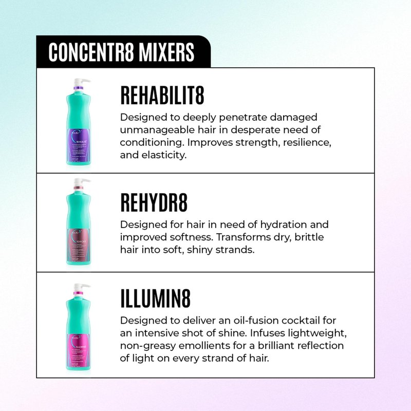 Malibu C REHABILIT8 Smoothing Protein Conditioner - Replenishes Hair Protein & Amino Acids to Prevent Breakage - Hydrating Conditioner for Damaged Hair