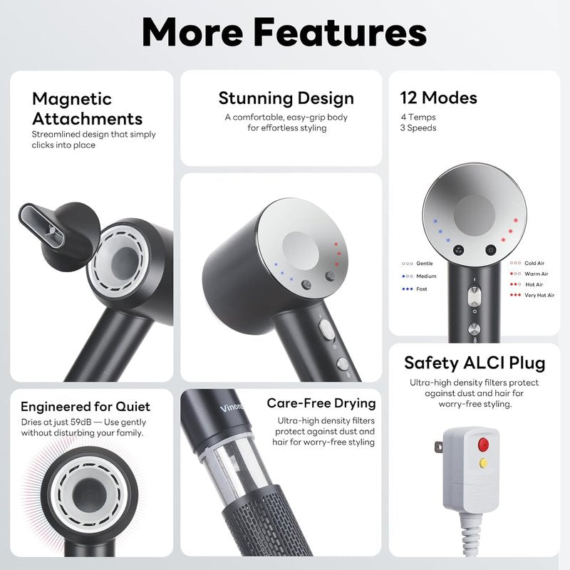 High-Speed Ionic Hair Dryer - 110,000RPM Brushless Motor for 5X Faster Drying | Lightweight & Quiet Design