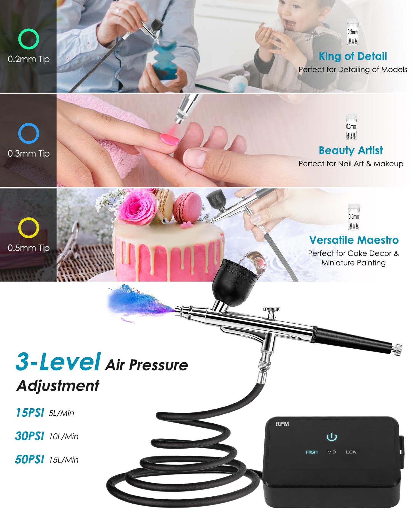 50 PSI Airbrush Kit with Compressor, High Pressure Air Brush with 0.2/0.3/0.5mm Nozzle/Cleaning Sets, Dual-Action Airbrush Gun for Painting, Modeling, Cake Decor, Nail Art, Makeup