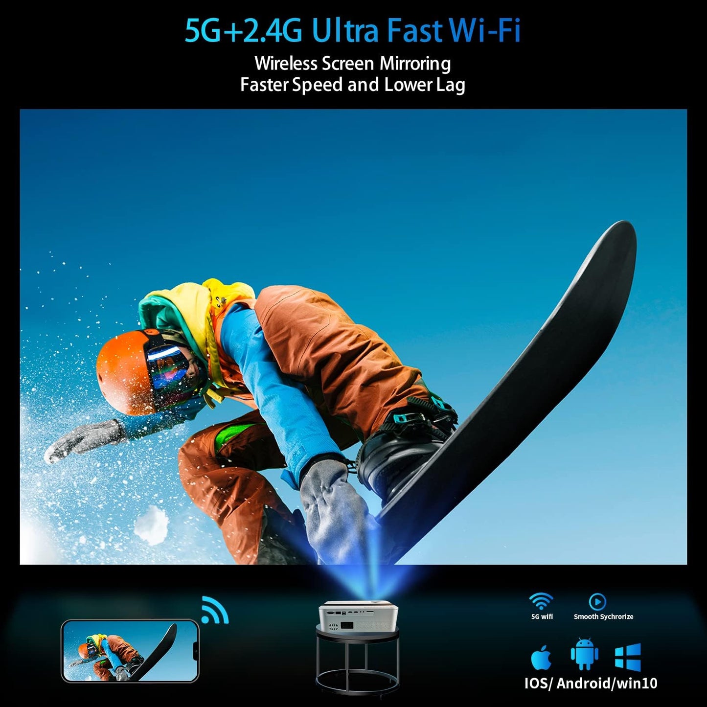 JIFAR Projector 4K with 5G WiFi & Bluetooth,2000ANSI Outdoor Projector with 450" Display,Movie Projector Support 4K,Dolby Audio,Zoom,Keystone,20W Speaker,4K Home Projector for TV Stick,iOS,Android,PS5