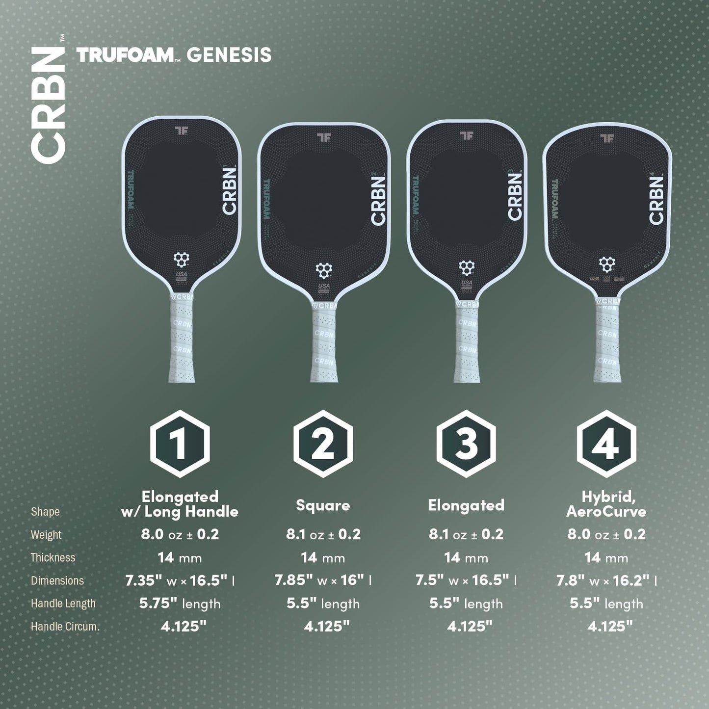 CRBN Pickleball - TruFoam Genesis - Carbon Fiber Pickleball Paddle - First-Ever 100% Foam Core Performance Paddle (Hybrid, Aerocurve).