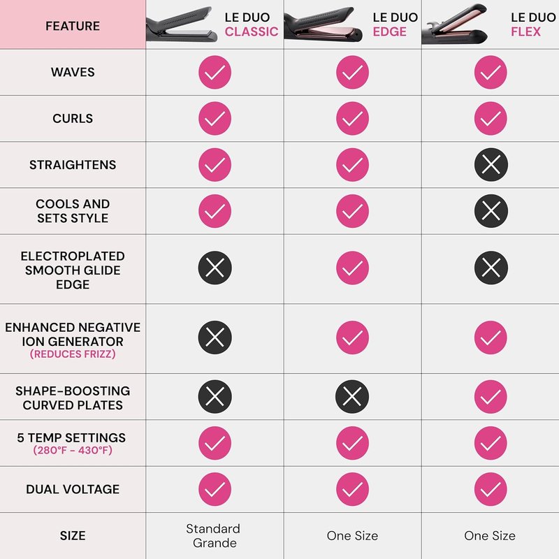 L'ANGE HAIR 2-in-1 Hair Straightener & Curler - 360° Airflow, Titanium Plates | 1-Inch Wand for Short to Medium Hair (Black)