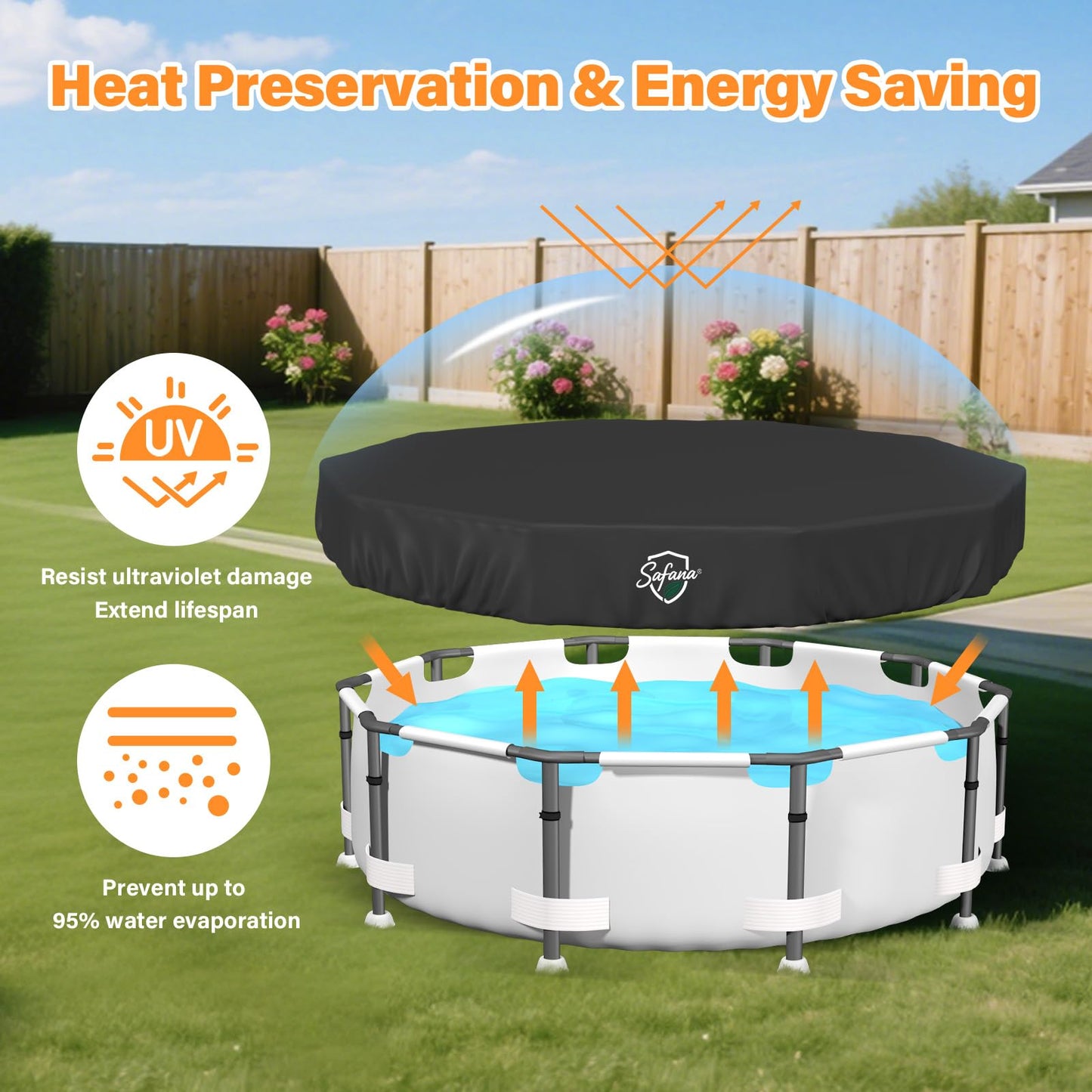 SAFANA 18FT Round Pool Covers for Above Ground Pools, Round Swimming Pool Cover [Upgrade 420D Thicker] Protective Leaf Cover, Elastic Band Auto Shrink & Seal, Tear Resistant, UV Protection, Black