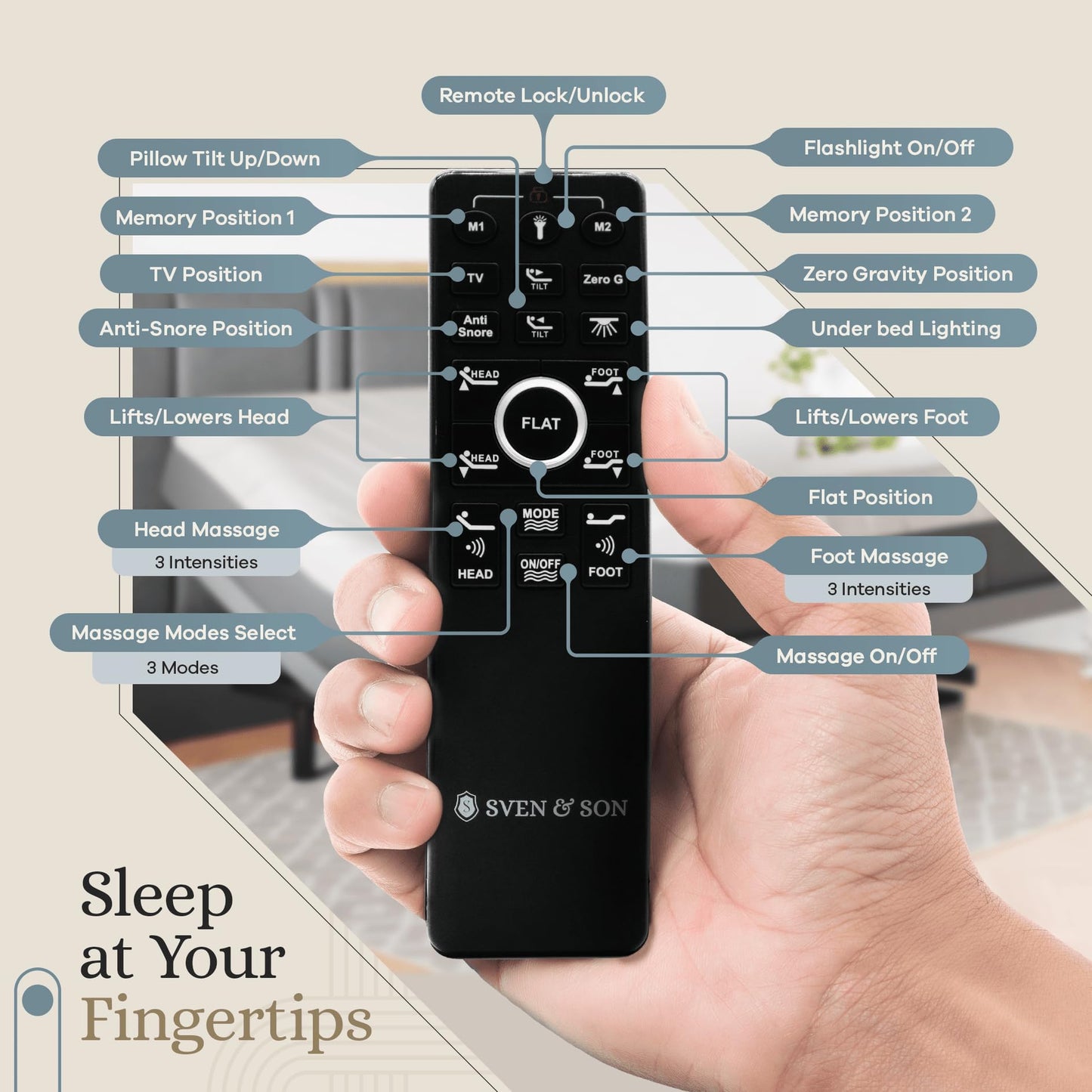 Sven & Son Harmony Adjustable Bed Base, Head and Foot Lift, Massage, Under-Bed Lights, USB, Gel Memory, Zero Gravity Smart Frame - Twin XL + 10 inch Memory Foam Matt (Firm)