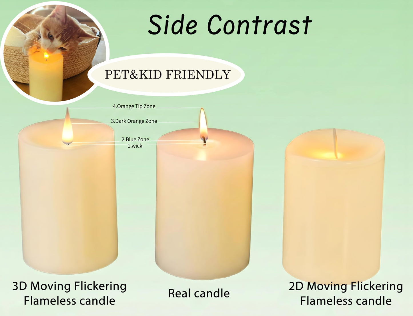 CozierGlow Flameless Pillar Candles Flickering with Remote Timer, Battery Operated LED Candles Up to 400 Hours, 3D Moving Flame Real Wax Candles(Burgundy)