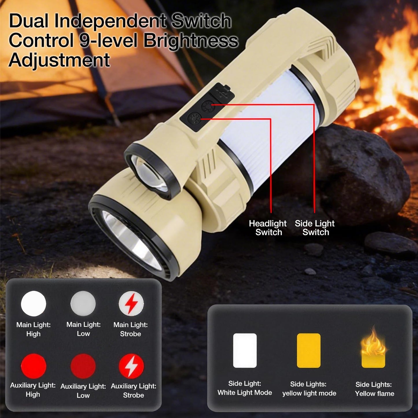 Rechargeable LED Lantern, Camping Essentials, 800LM, Hanging Solar Charging，9 Light Modes, IPX6 Waterproof, Lantern Flashlight for Hurricane Emergency, Hiking, Home and More, USB Cable Included