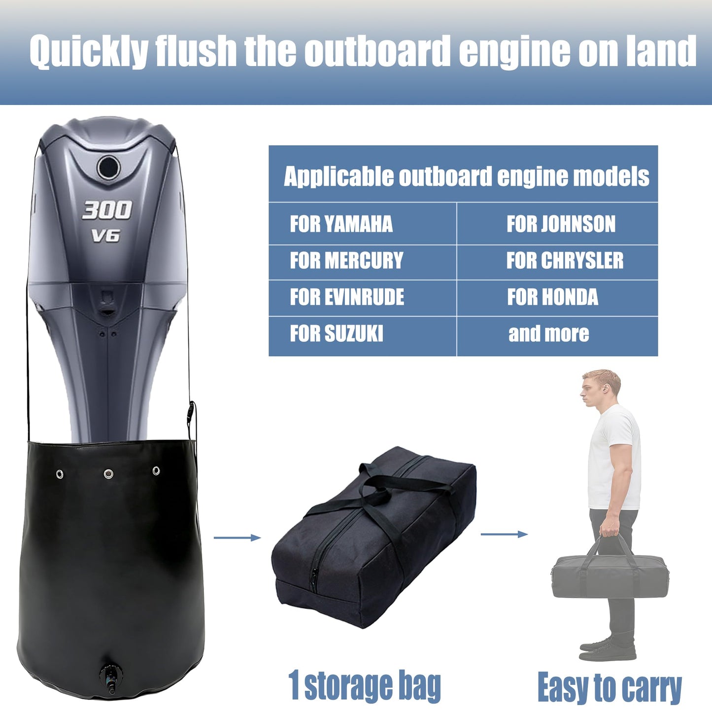 FEIJAZUM Outboard Motor Flushing Bag for Outboard Flushing on Land, 27.6'' x 27.6'' x 30'', Outboard Engines Flushing Bag Suitable for Under 350HP Outboards (0-350HP Outboard Motor)