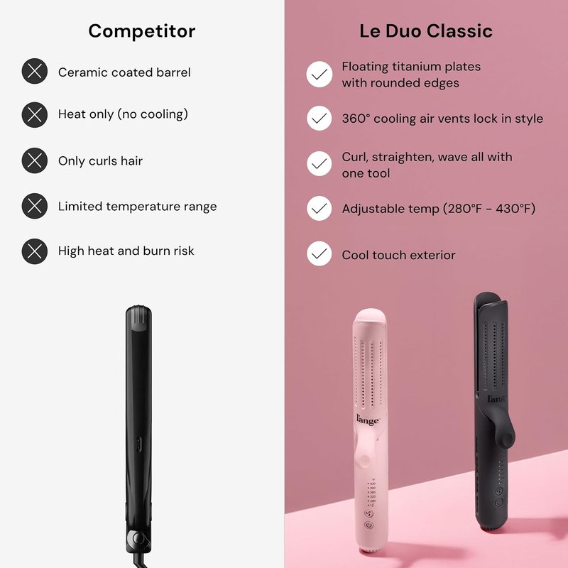 L'ANGE HAIR 2-in-1 Hair Straightener & Curler - 360° Airflow, Titanium Plates | 1-Inch Wand for Short to Medium Hair (Black)