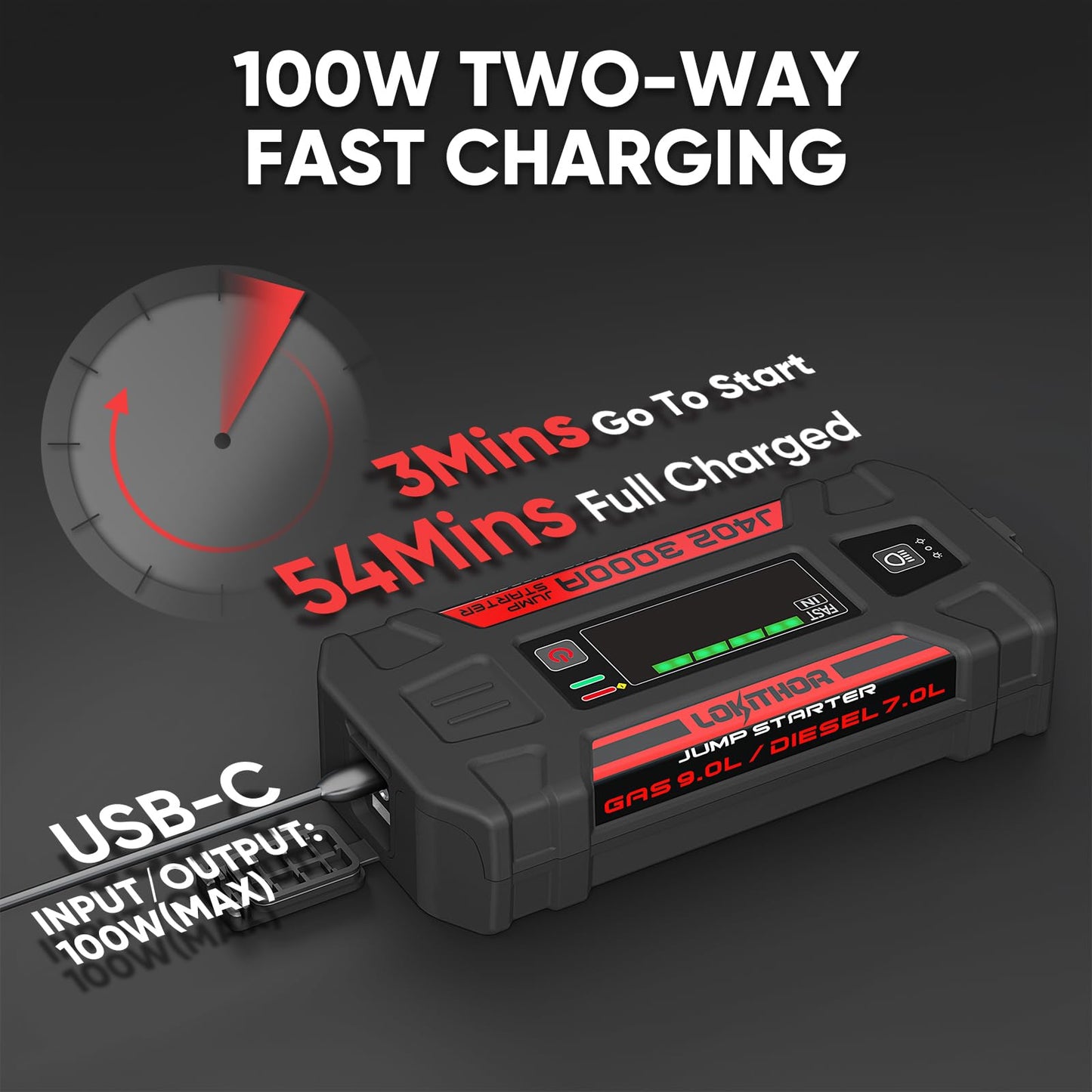 LOKITHOR J402 Jump Starter 3000A 12V 24000Amh Portable Lithium Car Battery Booster Pack for Upto 9.0L Gas and 7.0L Diesel Engines, Jump Box and Jumper Cables, 100W Fast Charging, Smart Digital Screen