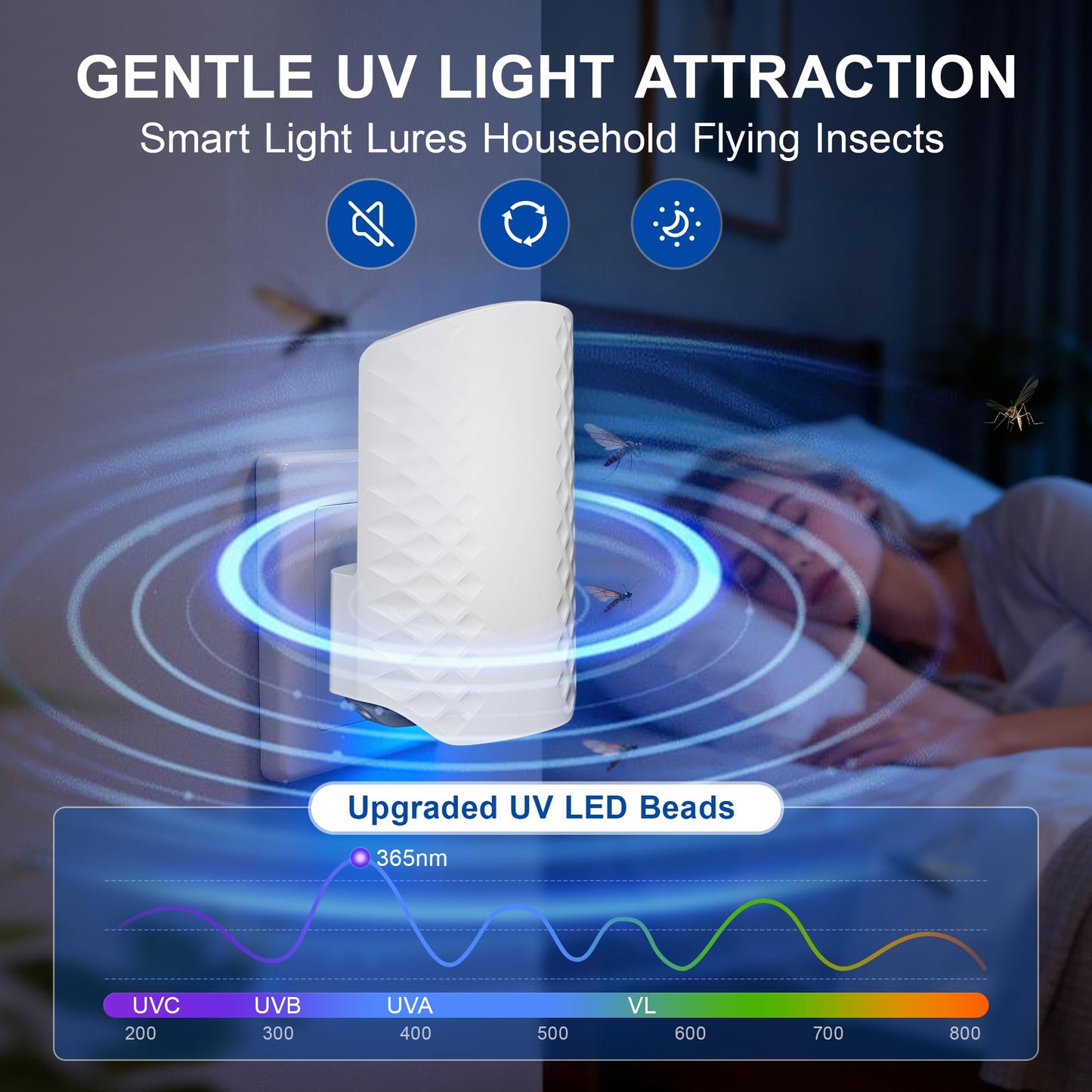 Flying Insect Trap for Indoors, Plug-in Fly Trap Bug Catcher for Gnats, Fruit Flies & House Flies, Upgraded Blue UV Light Trap with Sticky Cards, Silent & Mess-Free, 2 Devices + 10 Refills