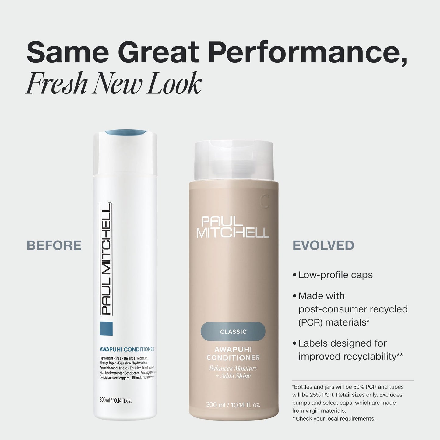 Paul Mitchell Awapuhi Conditioner, Balances Moisture + Adds Shine, For All Hair Types, 33.8 fl. oz